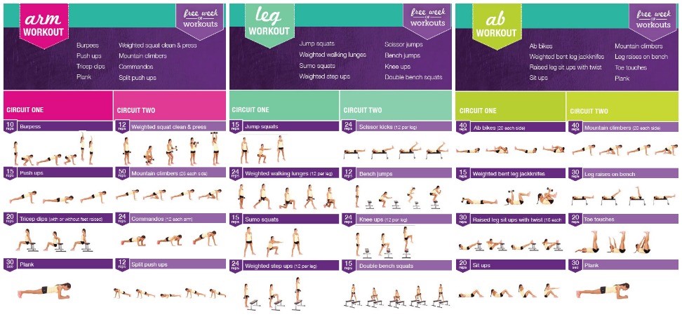 Kayla itsines best sale arm workout