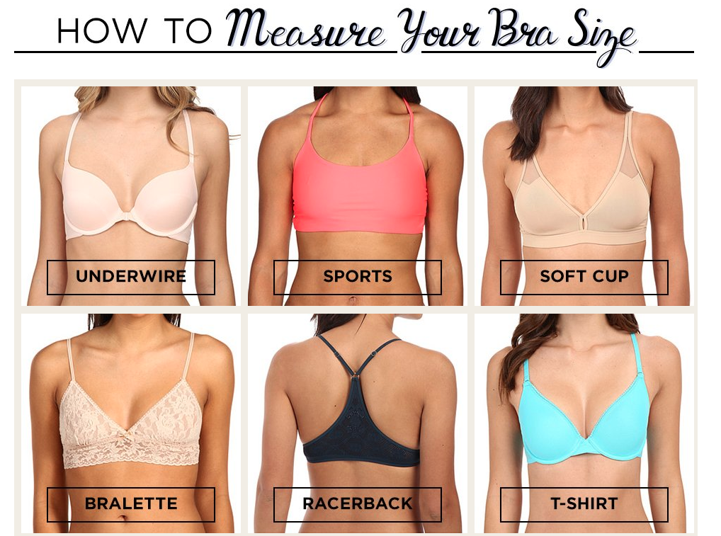 zappos how to measure your bra size
