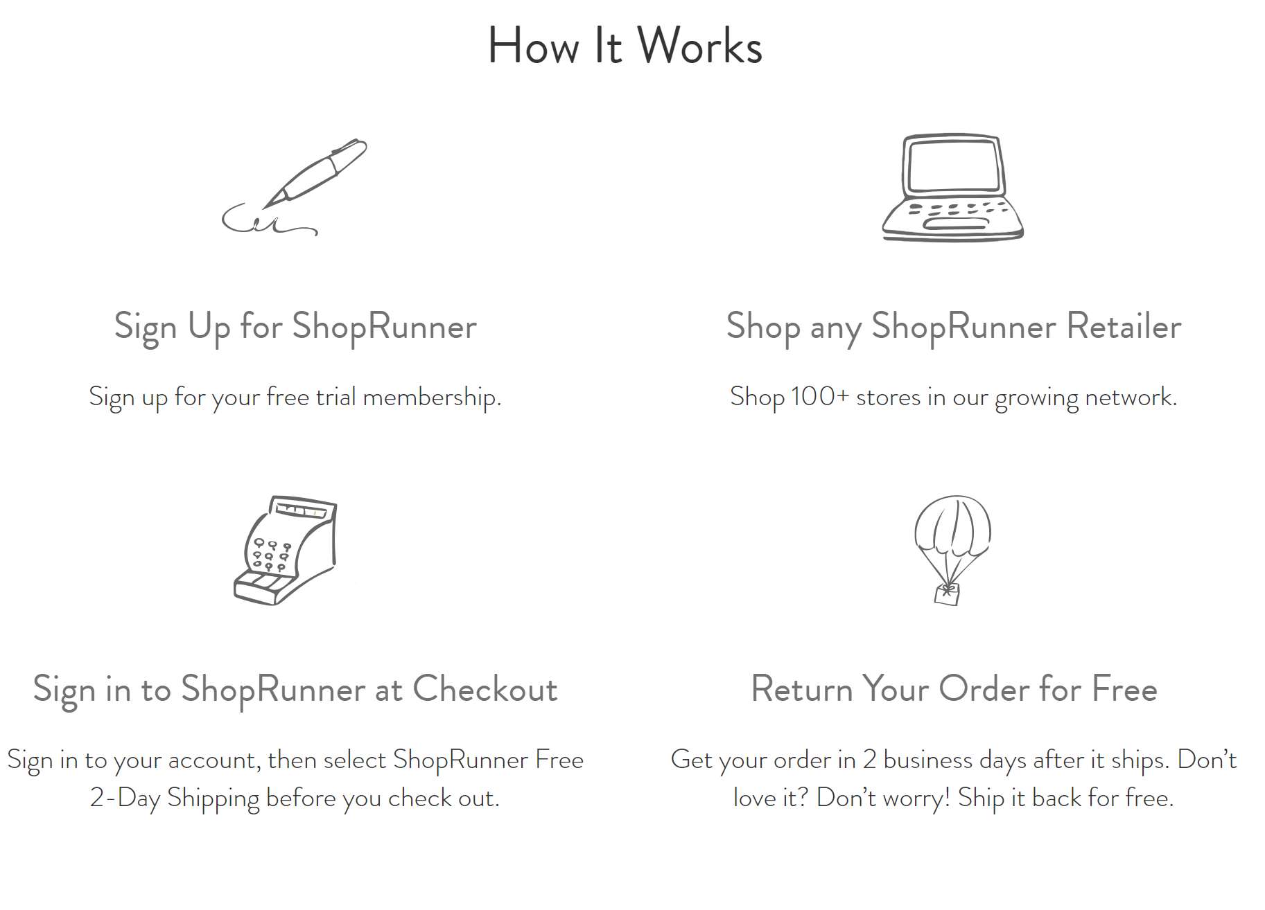 what is shoprunner