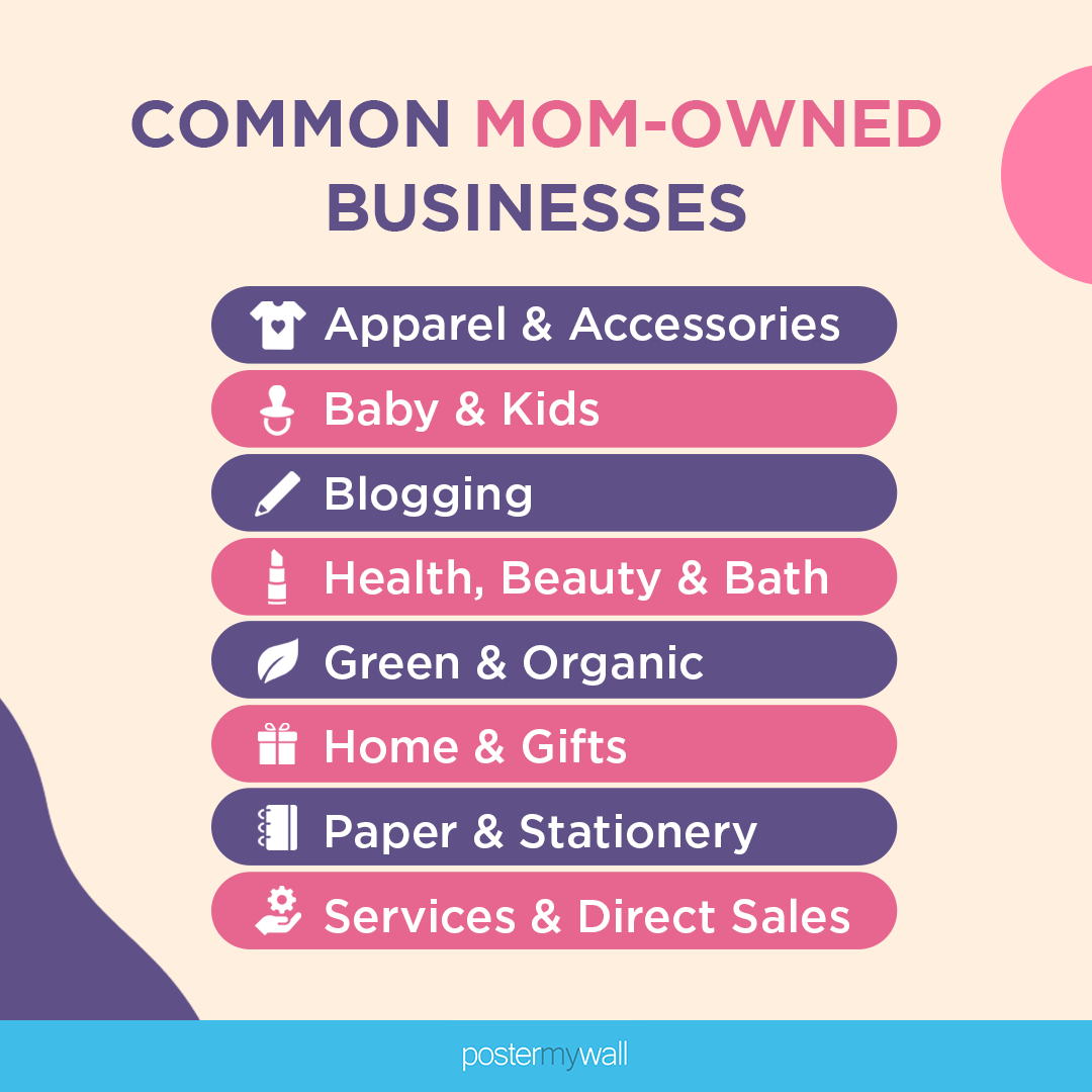 mom owned businesses