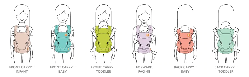 baby tula explore baby carrier 3